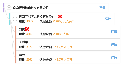 南京晟兴教育科技